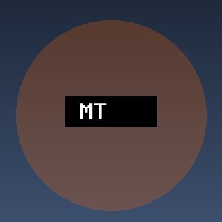 Avatar Mike T
